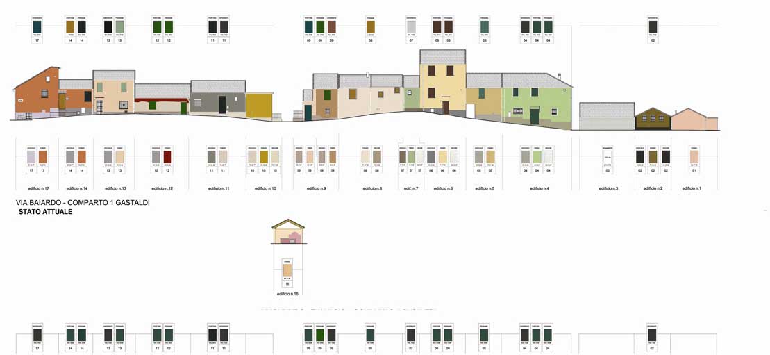 Troina – Nuovo “piano del colore” per gli edifici del centro storico