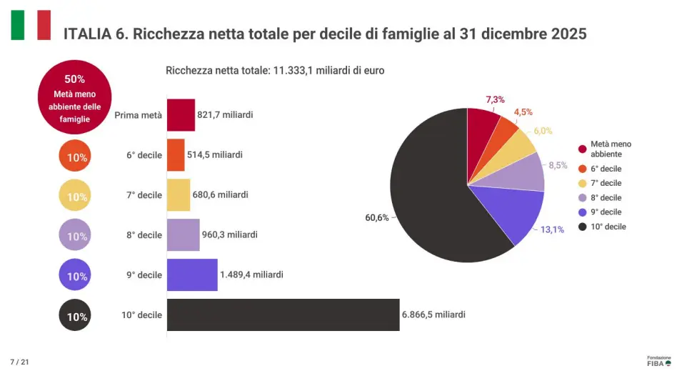 GRAFICA GRAFICA